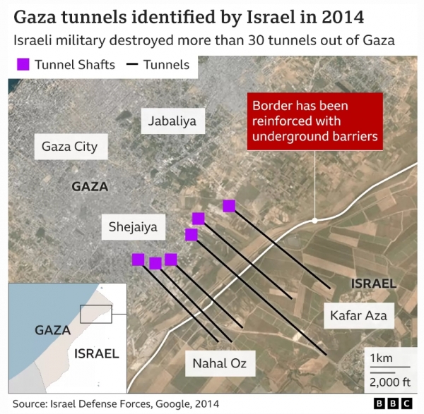 이스라엘 군 당국이 2014년 파악한 가자지구 터널 망